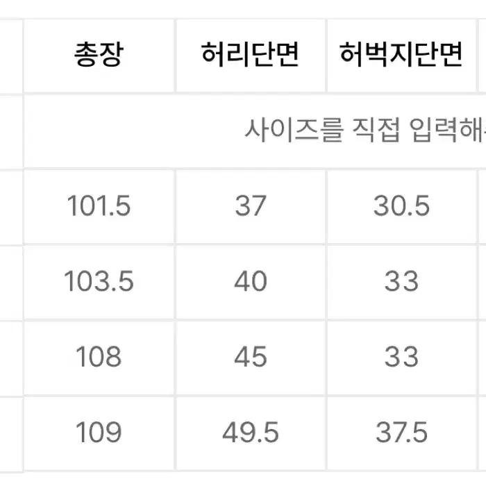 [31-35] YMCLKY M-51 필드 카고 팬츠 올리브