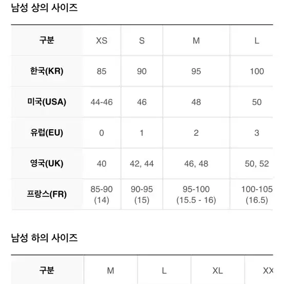 필립플레인 데님 명품 청바지 새상품 33사인