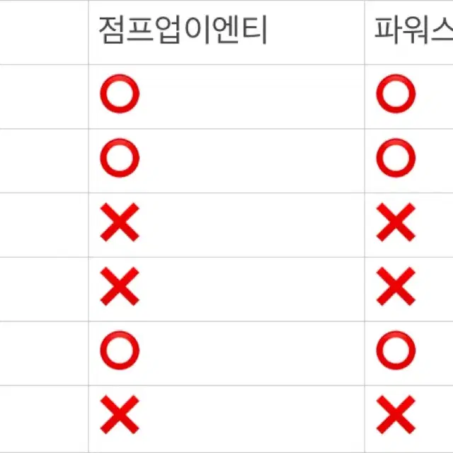 [가격 내림] 보이넥스트도어 온라인 럭드 분철 진행 (점프업 파스테)