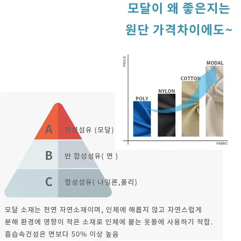 루베 스킨코어 허벅지쓸림방지 무봉제 퓨징심리스 모달 롱드로즈 2set