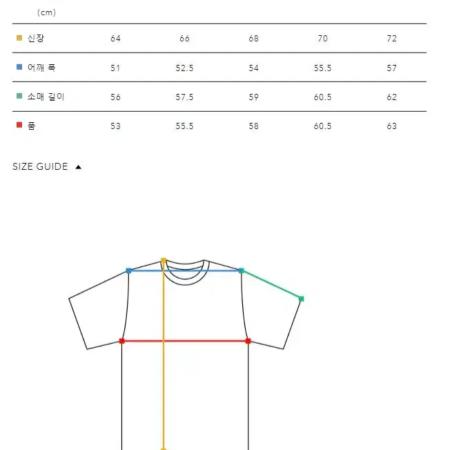 [새상품] 휴먼메이드 그래픽 롱슬리브 티셔츠 HM28CS034