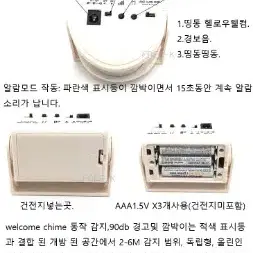 고객알림벨 센서차임벨 고객환영벨 도어벨 새상품 무료배송