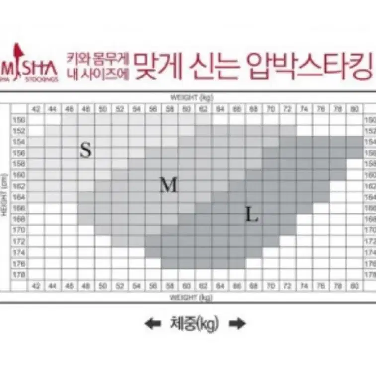 티미샤 압박스타킹 & 코르셋 탑 Set (타이즈 서비스 증정)