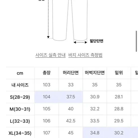 덴메이드 셀비지 데님팬츠(새상품)