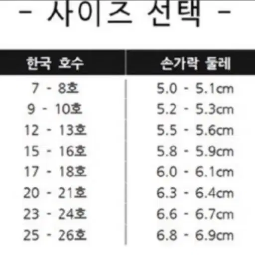 크롬하츠 포에버링 us10.5 새상품