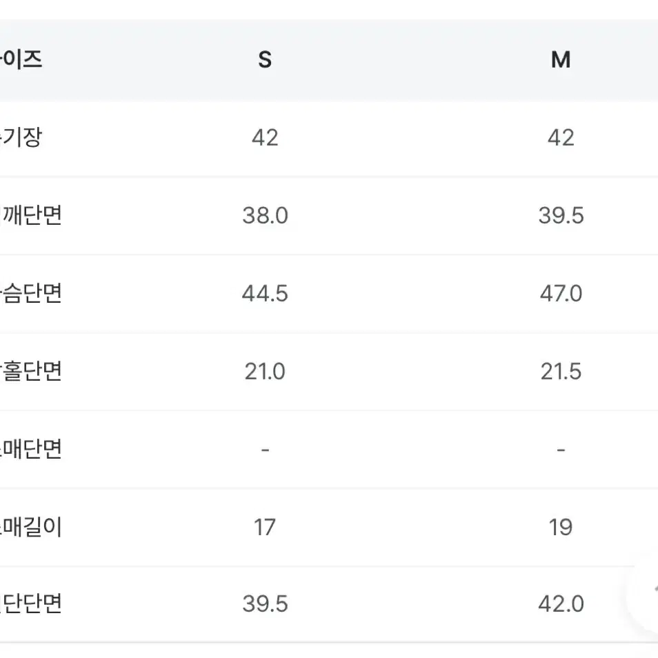 2만장 팔린 크롭셔츠(화이트) 팝니다!!