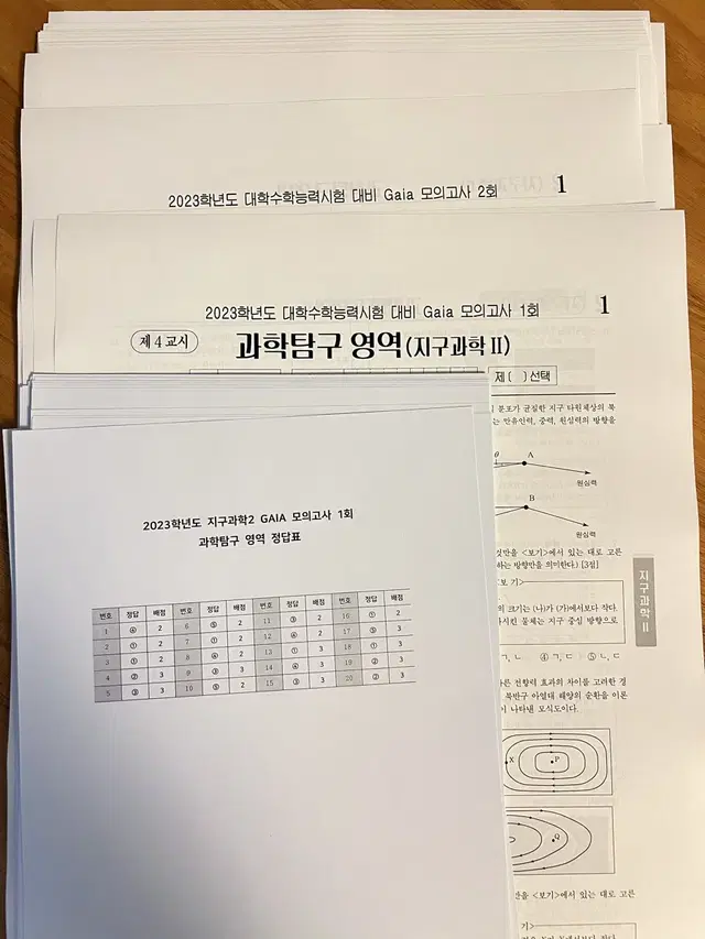 2023 지2(지구과학2) 가이아 모의고사 총 22회분