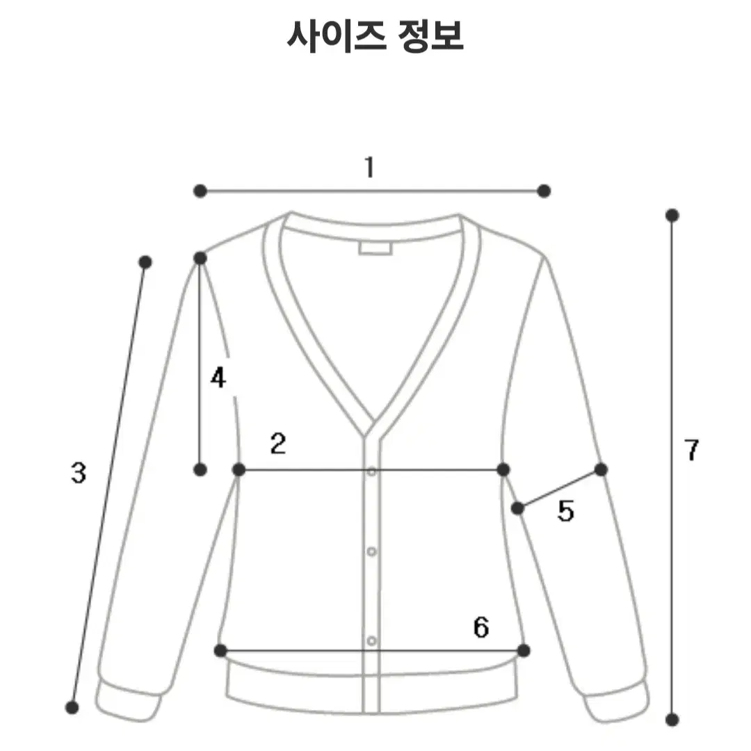 셀린st 펀칭 반팔 가디건 S사이즈 7만원에 판매해요