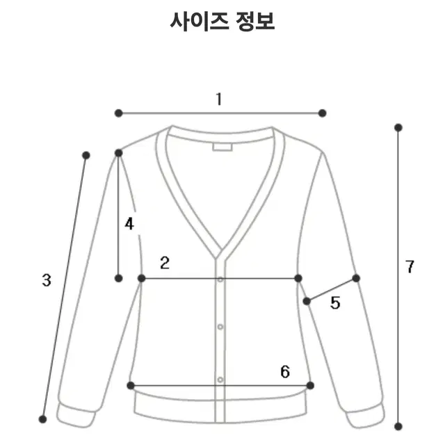 셀린st 펀칭 반팔 가디건 S사이즈 7만원에 판매해요