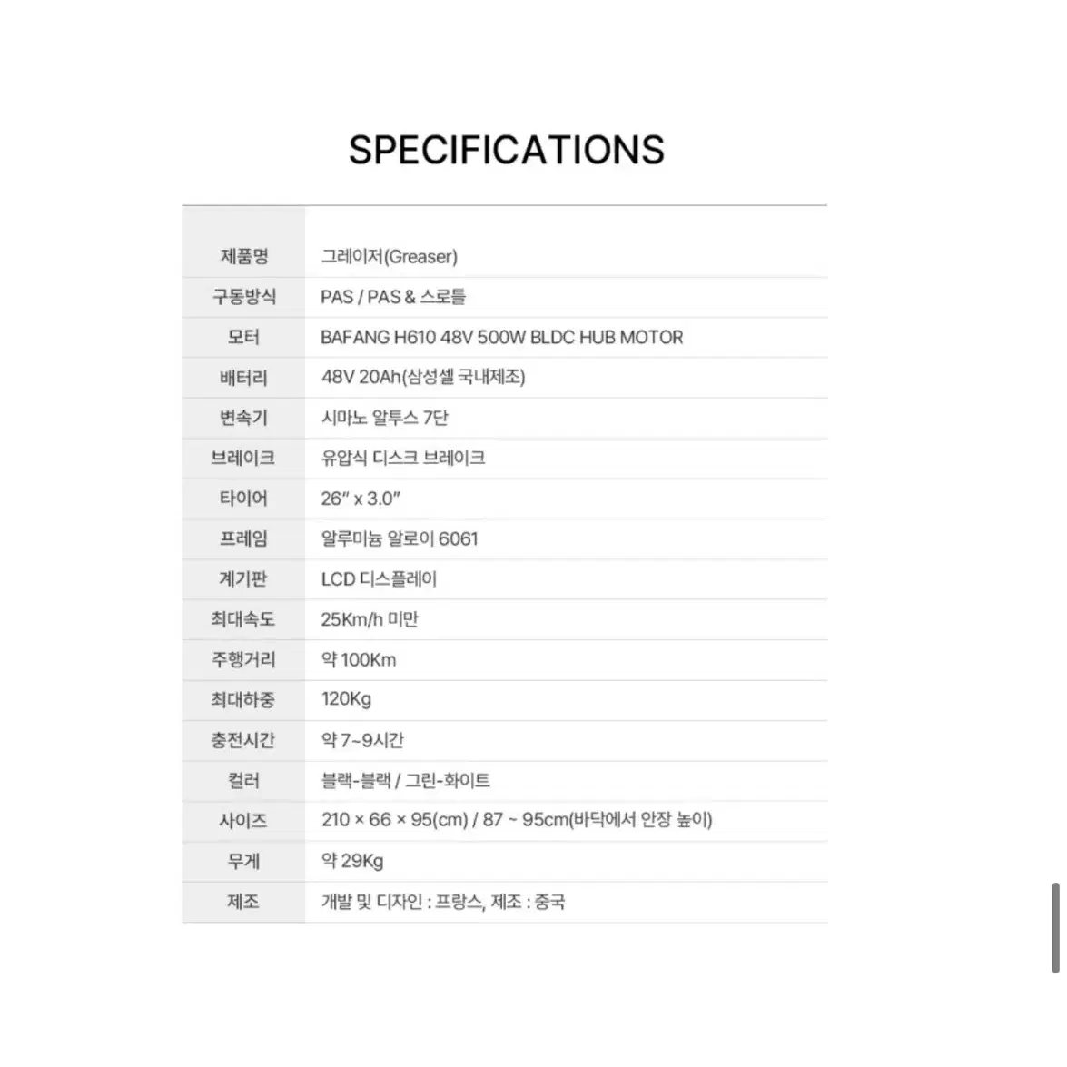 마이클 블라스트 그레이저 전기자전거 판매합니다