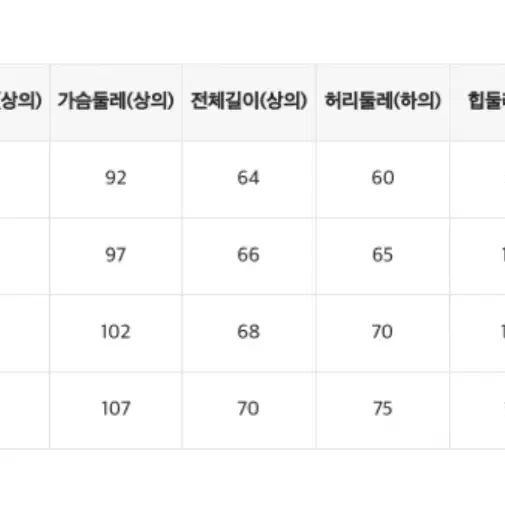 스파오 최고심 꿈나라 가보자고 잠옷 파자마 홈웨어 세트