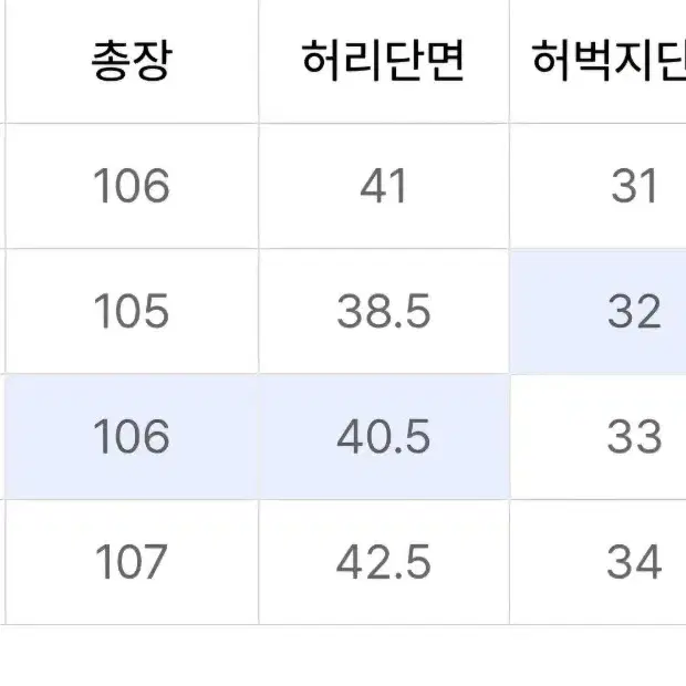 급쳐 오정규 X 아웨데이즈 콜라보 데님 팬츠