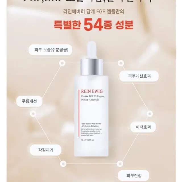 콜라겐 파워앰플50ml2개최저118000판매79000