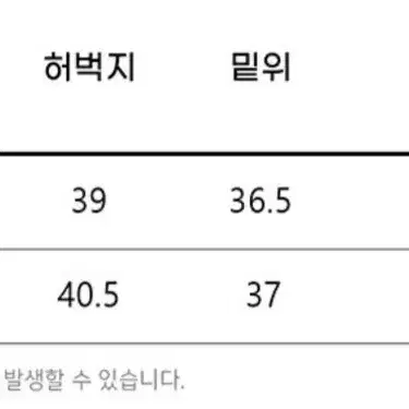 세븐셀라 이지밴딩 버뮤다 원턱 쇼트 팬츠 32~34