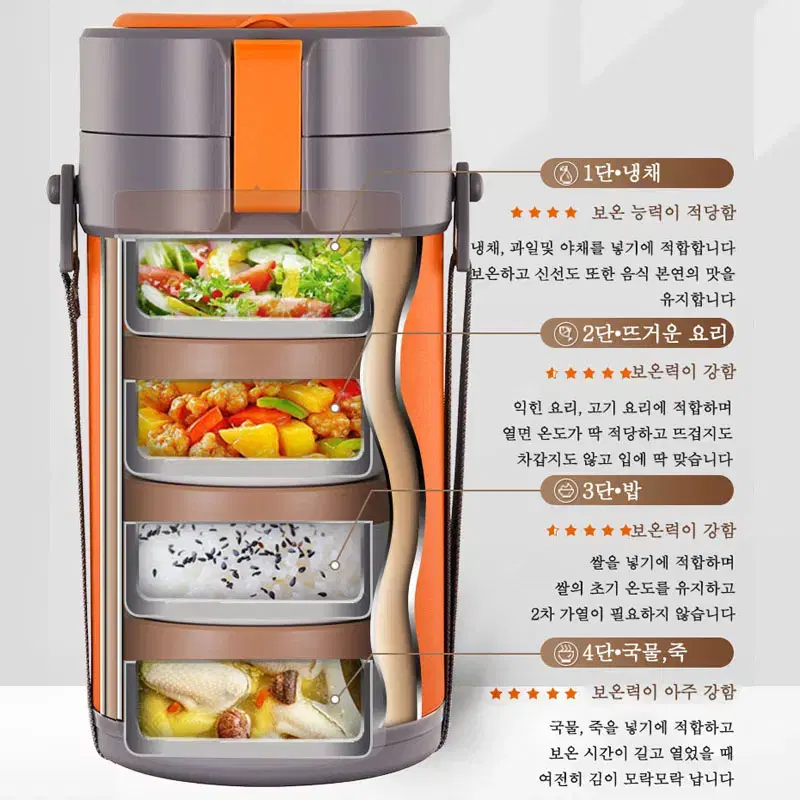 (무료배송)대용량 스텐 진공 보온 도시락 + 수저 세트, 4단2.8L블루