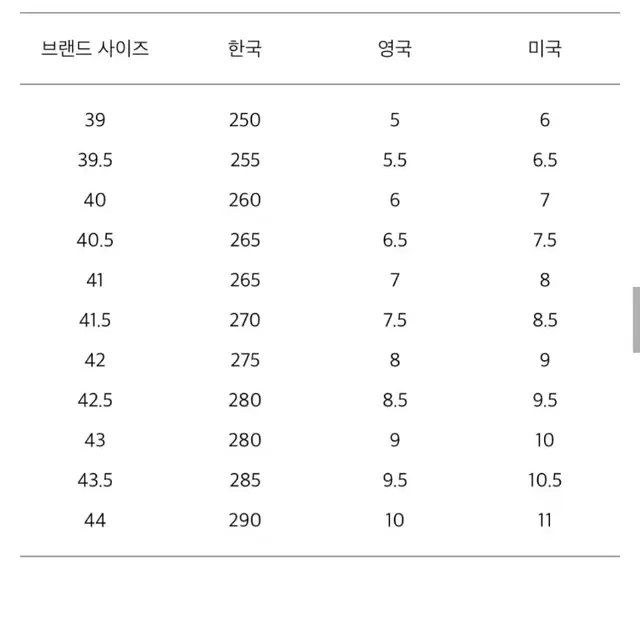 [새상품] 메종마르지엘라 타비 하이탑 화이트 41.5