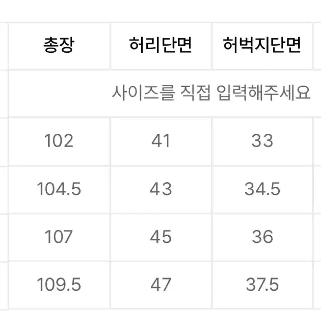 예스아이씨 net5 포켓 데님 팬츠 미디움인디고 팝니다!