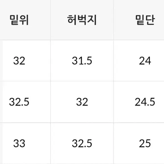 데일리쥬 페스토 빈티지 데님와이드 연청S