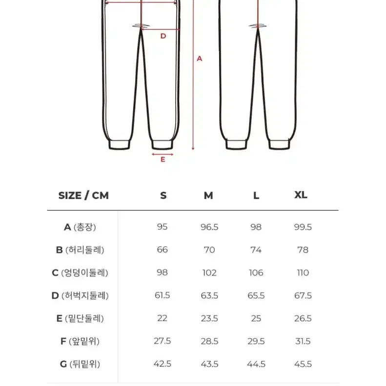 스컬피그 운동복 조거팬츠