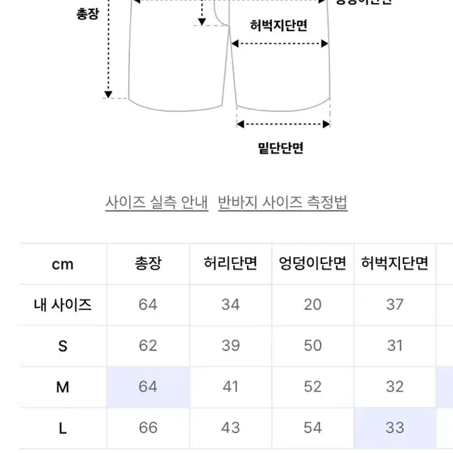 버뮤다 꼼파뇨 카고 데님 팬츠 블랙 L