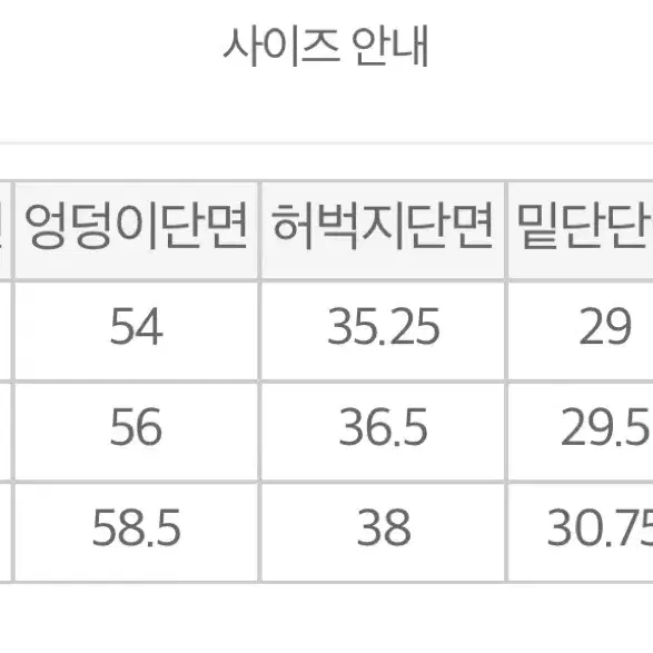 (새상품) 널디 리본타이팬츠