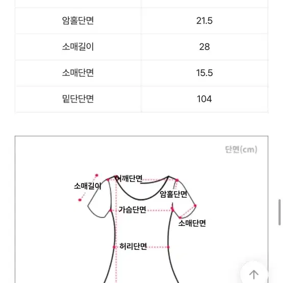 에이블리 세컨드 셔링 프릴 미니 원피스