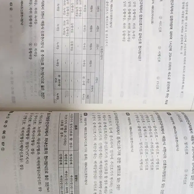 철도교통안전관리자 박영사