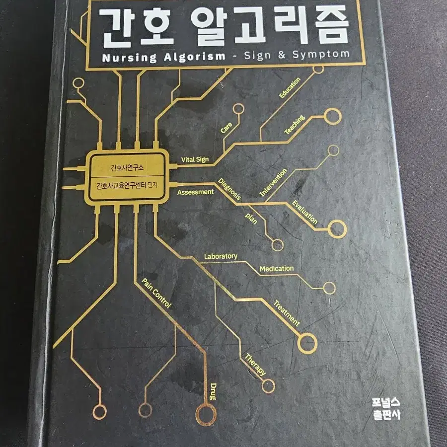 간호알고리즘