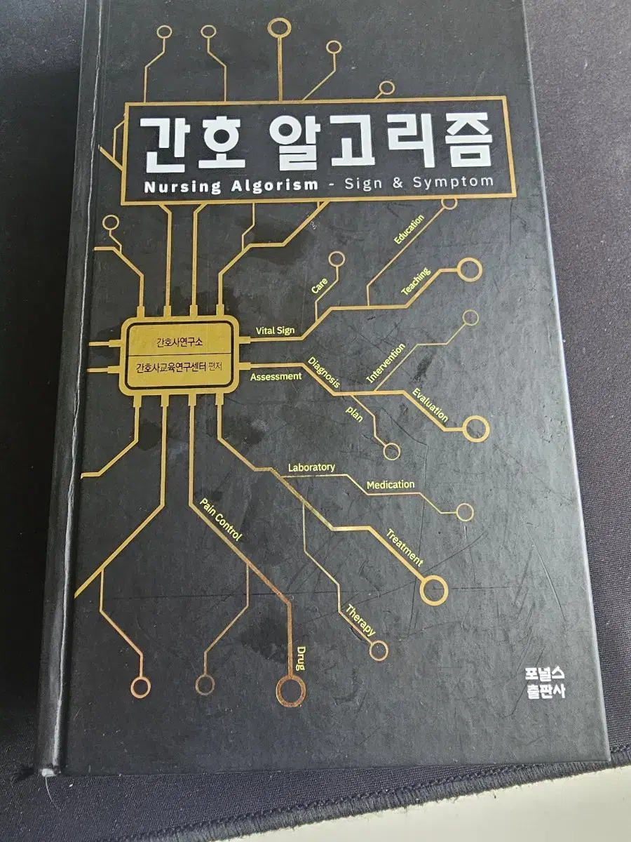 간호알고리즘