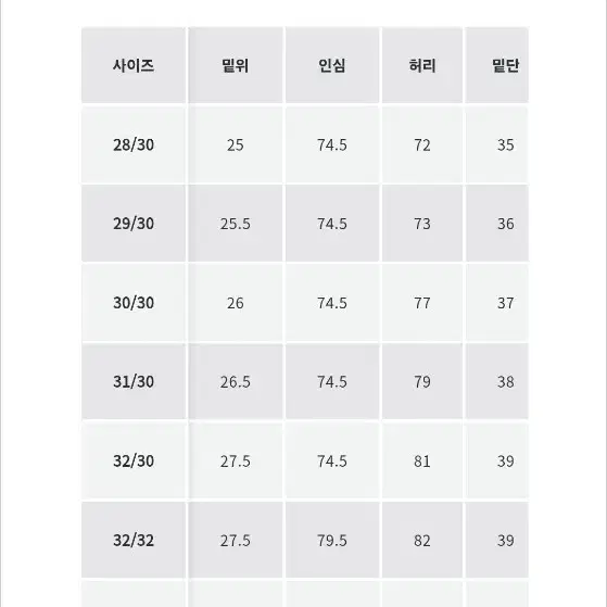 더블알엘 오피서 페인팅 헤링본 팬츠 판매합니다.