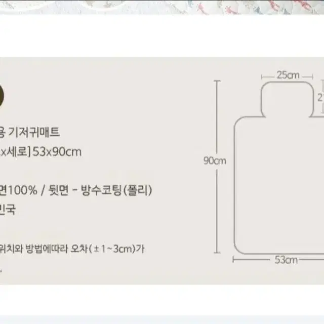 코니아일랜드 휴대용 기저귀매트 여행용 이불