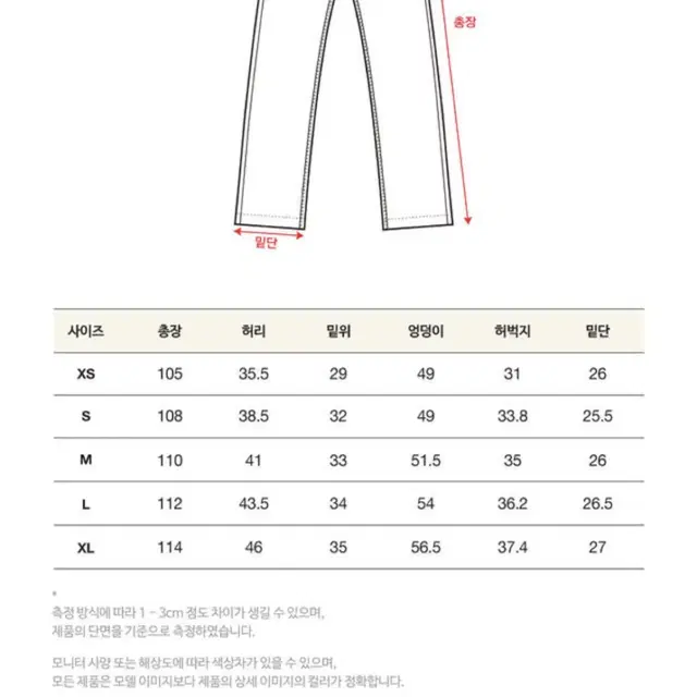 미착용) 세터 청바지 M 브루클린 뉴트로 와이드 워시드 데님