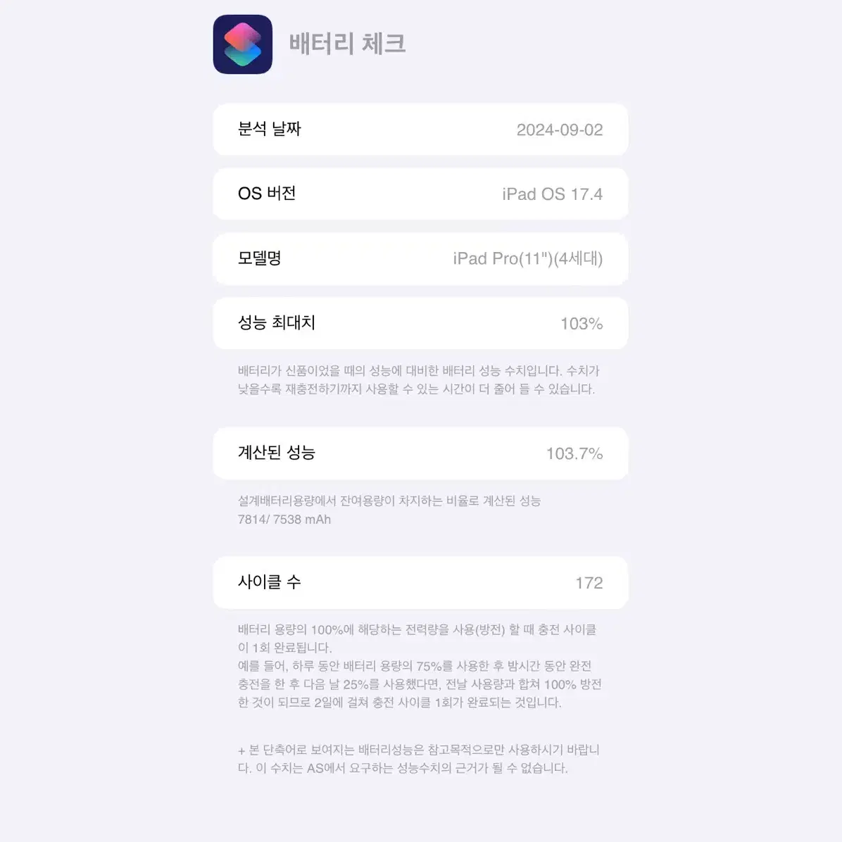 아이패드 프로 11 4세대 M2 스그 128GB