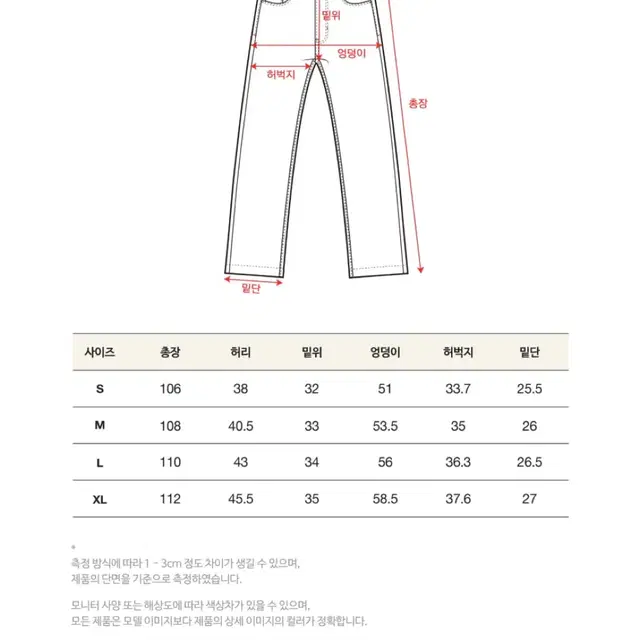 미착용) 세터 청바지 M 레트로 워시드 데님 팬츠