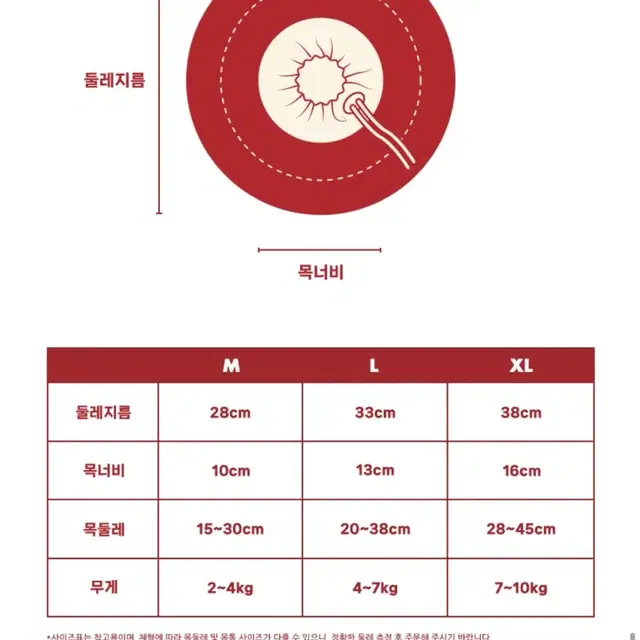 키니키니 반려견/묘 넥카라 새상품 M사이즈