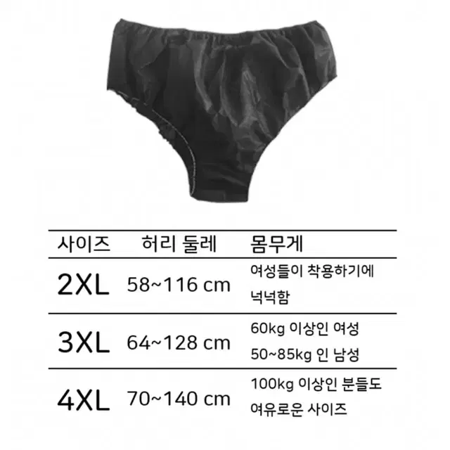 일회용 팬티 일회용 속옷 2XL 개당판매가능