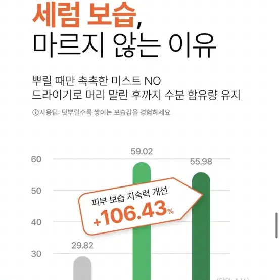 (새상품) 라보드레 병풀 장벽 진정 소화기 밸런싱 토너 미스트 120ml