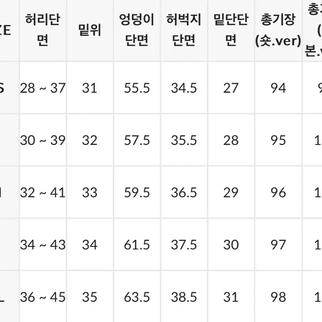 하비언니 핀턱뒷밴딩 와이드슬랙스 새상품