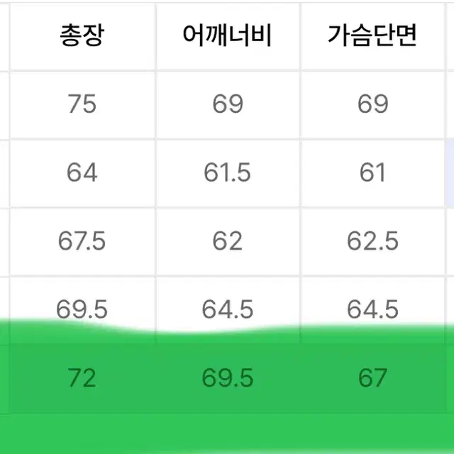 노메뉴얼 후드xl-새제품