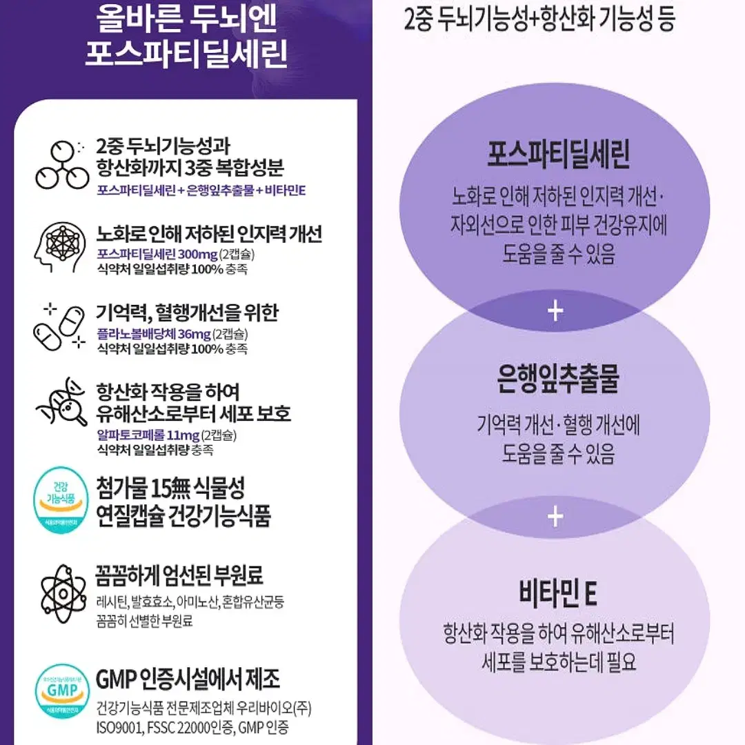 뉴트리너스 올바른 인지력 기억력 개선 PS 포스파티딜세린 60캡슐