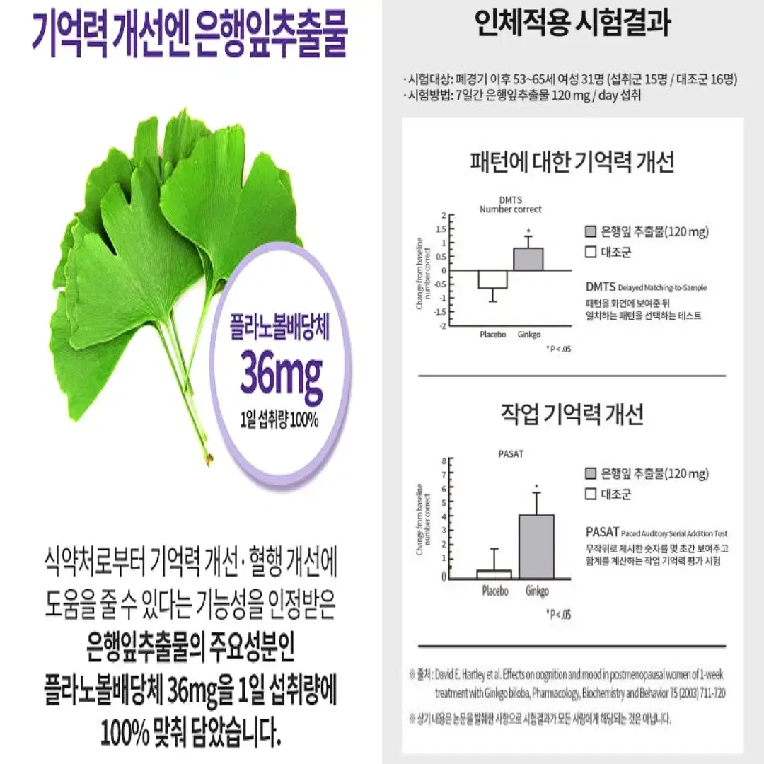 뉴트리너스 올바른 인지력 기억력 개선 PS 포스파티딜세린 60캡슐