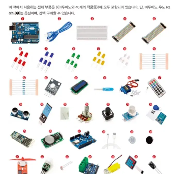 아두이너 코딩 키트