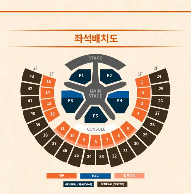 투바투 콘서트 중콘 f5 3nn 번대 양도 현장도움