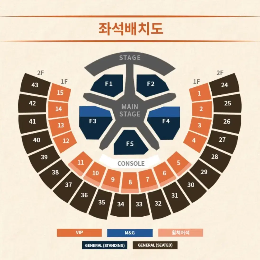 투모로우바이투게더 프미콘 앙콘 막콘 스탠딩 f5 티켓 양도