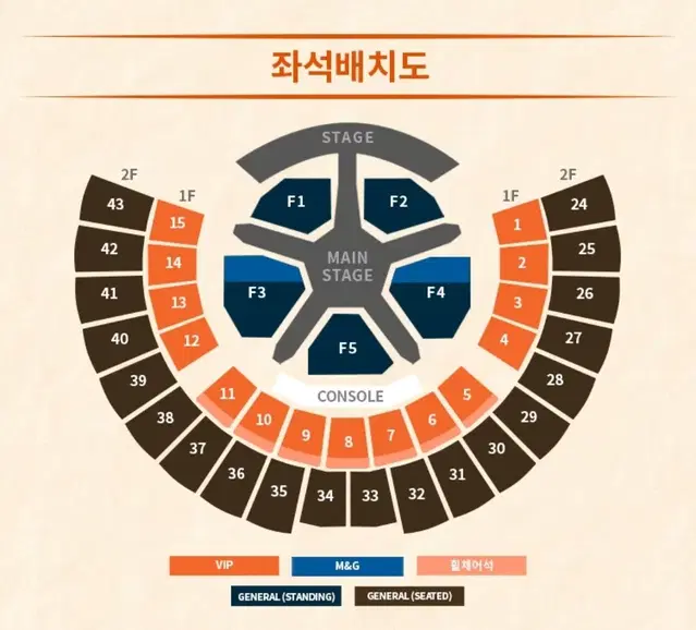 투모로우바이투게더 투바투 앙콘 첫콘 11/1 콘서트 3구역 양도