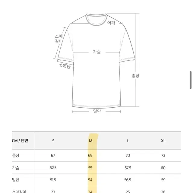 플랙진 반팔티셔츠 m +세븐셀라 조거팬츠 28 세트