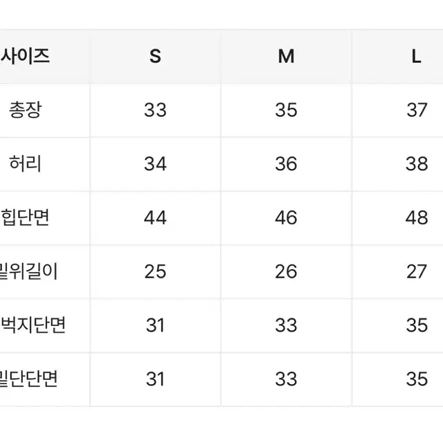 에이블리 데미지 빈티지 데님 숏팬츠 반바지 사이즈 s