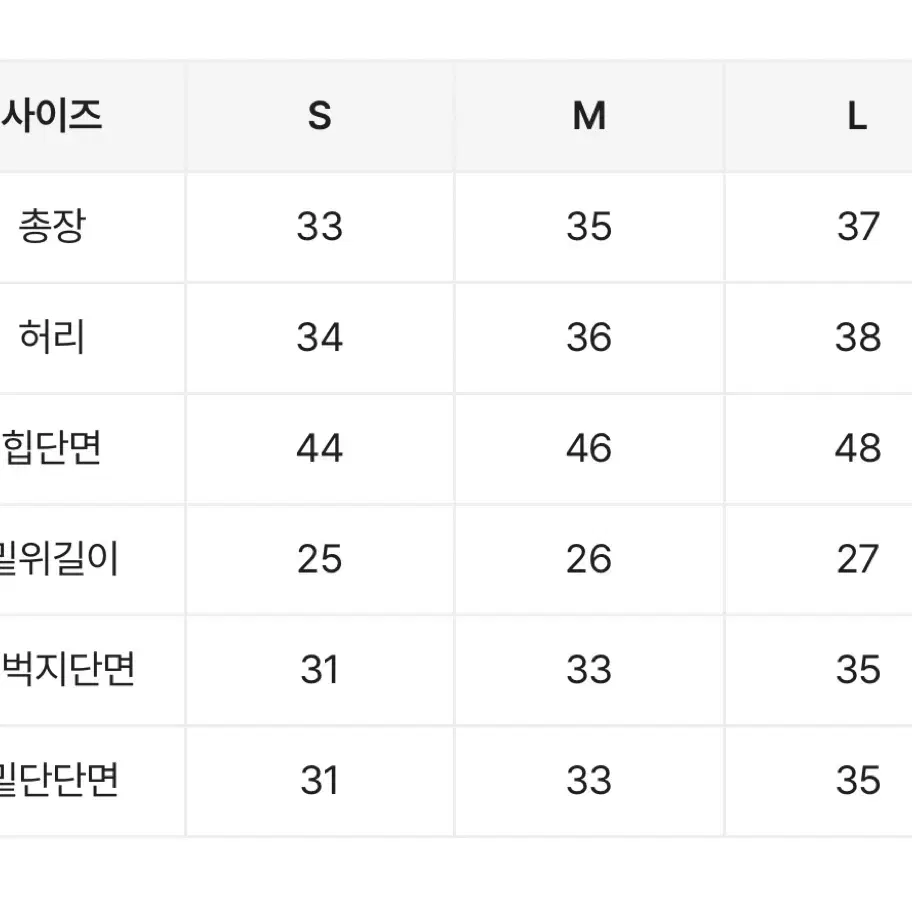 에이블리 데미지 빈티지 데님 숏팬츠 반바지 사이즈 s