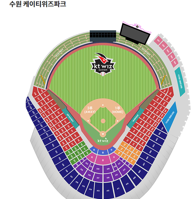 Kt wiz vs ssg 랜더스 3루 테이블석 2연석 3연석 단석