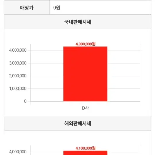 샤넬 퐁디쉐리 시즌백 토트 겸 숄더백